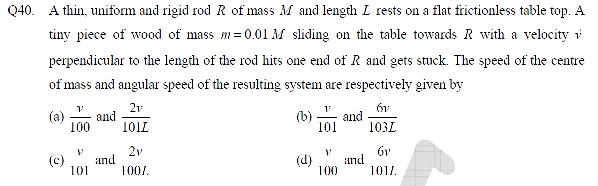Question image for A thin, uniform and rigid rod R of mass M and len